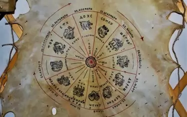  Прабългарският календар