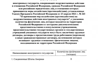 България остана извън списъка на Русия за неприятелски държави 