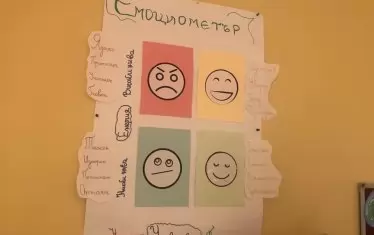 Емоциометър - за по-добро разбиране на чувствата.