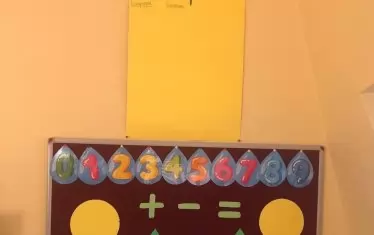 Супер табло - учениците си споделят суперсилите, за да знаят към кого за какво могат да се обърнат и поискат помощ.