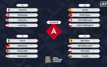 Жребият за Лига А.