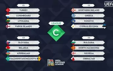 Жребият за Лига С.