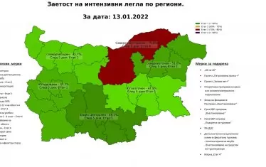 Бизнеси ще затварят при 80% запълняемост на интензивните легла