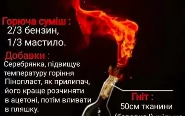 Украинците масово правят "Бандера смути"