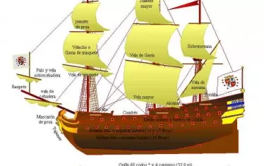 Митичните съкровища на кораба "Сан Хосе" се оказаха истински