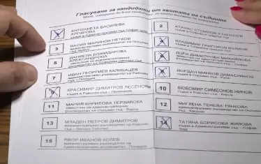 100 съдии са гласували за ВСС подозрително едновременно
