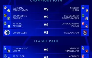 Жребият за плейофите за влизане в групите на Шампионската лига.