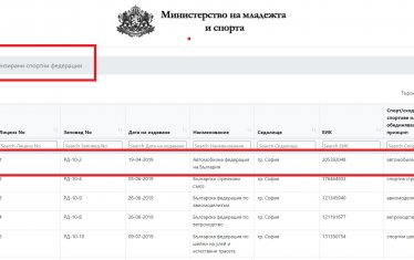 Върнатият лиценз на АФБ вече е отразен в регистъра на ММС