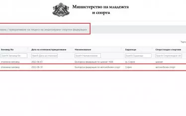 В регистъра на ММС за федерациите с отнет лиценз вече е вписана БФАС