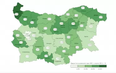 Населението на България се е стопило с 844 781 души за 10 г.