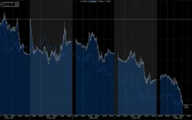  Цените на петрола продължават да падат