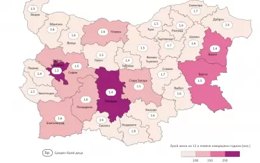 Среден брой деца по области към 7 септември 2021 г.