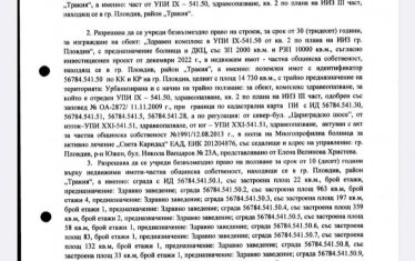 Проекторешението на общината, което ще бъде гледано в понеделник на заседание на Общинския съвет.