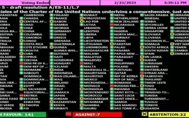 Русия лесно може да преброи шестимата си приятели, чиито имена са срещу червените квадратчета