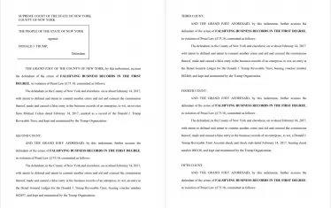  Първите две страници на обвинението срещу Тръмп, което е 16 страници. Озаглавено е "Народът на щата Ню Йорк срещу Доналд Джей Тръмп"