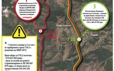  Карта на трите варианта за трасето в района на Кресненското дефиле.   