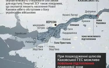 Потенциално заплашените от наводнение селища