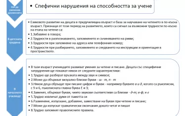 Как да различим дислексията в детската градина и в началното училище. Информацията е от брошура в помощ на учителите на Save the Children и Център за приобщаващо образование.