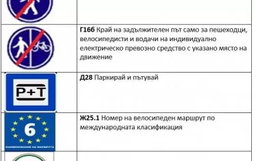 Това са бъдещите нови пътни знаци