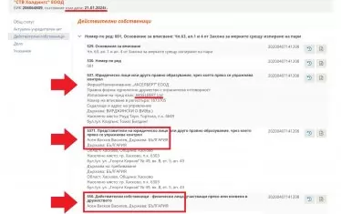 Асен Василев твърди, че вече няма нищо общо с фирмата на Британските Вирджински острови, но това не е отразено в българския Търговски регистър. 