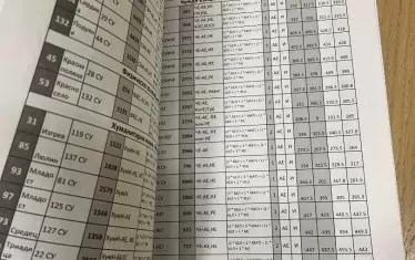 Справочниците ще отговорят на много от родителските въпроси - за видовете паралелки, кодовете им, балообразуващите оценки, документите за кандидатстване, различните етапи на класиране и т.н. Но не и на ключовия въпрос как да подредим желаните паралелки, който е в ръцете на учениците и техните родители.