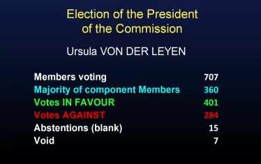  Електронното табло в пленарната зала показа резултата от гласуването за избор на председател на Европеийската комисия