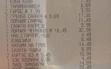 Обикновено касовите бележки дават достатъчно изчерпателна информация за консумираните стоки. 