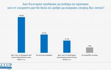 ... И други лични предпочитания.