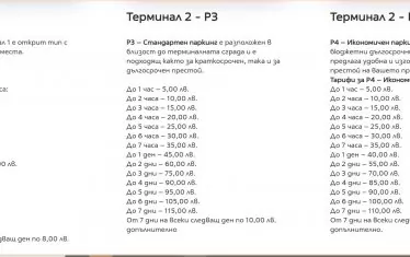 Дългото паркиране на Р5 се оказва прескъпо удоволствие.