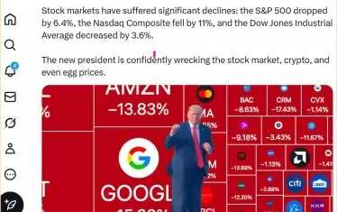 Играта с митата срина борсовите индекси в САЩ.  