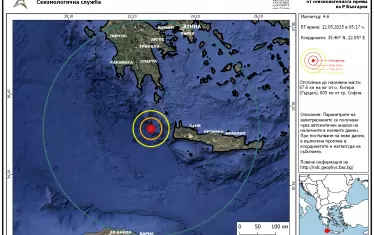 Трусът в Гърция