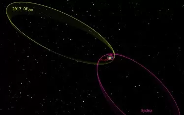 Астрономи откриха нова планета джудже в Слънчевата система