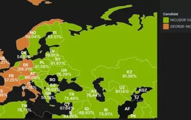 В коя страна кой кандидат печели