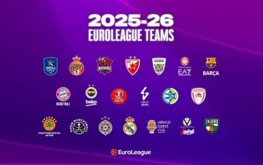 Баскетболната Евролига идва в София през сезон 2025/2026
