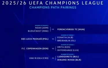 Жребият на "Лудогорец" за II квалификационен кръг за Шампионската лига.