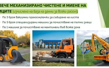 София пуска мегапоръчката за над половин милиард за боклука