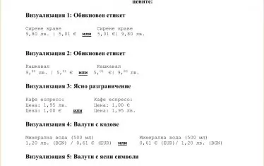 В насоките са включени и "еталони" за двойното изписване на цени. 