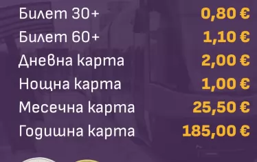 Билетчето за транспорта на София ще струва 80 евроцента от 2026 г.