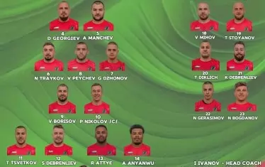 Съставът на България за утрешния мач с Турция.