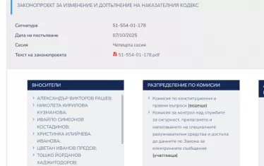 Законът на ИТН все още не е изтеглен от парламента