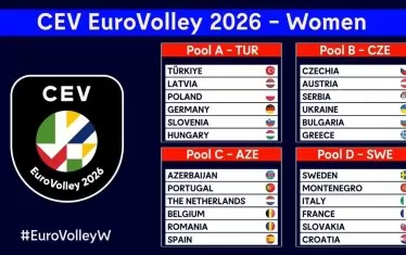 Разпределението на отборите в четирите групи за първата фаза на Евроволей 2026 при жените.