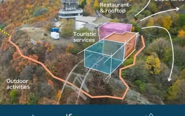 Идейният проект за възраждане на Княжевския лифт е представен с тази схема.