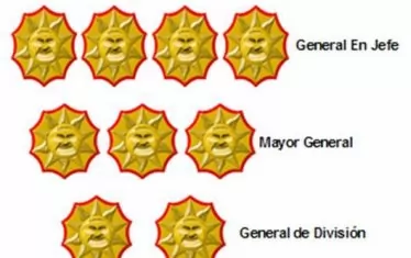 Как действа "Картелът на слънцата"