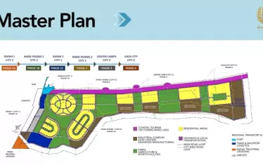 Планът включва нови "градски ядра"