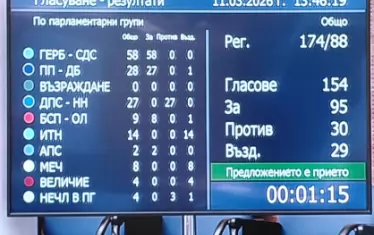  Гласуването в пленарната зала на закона за лобизма.