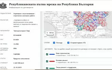  Едно от заданията за укрепване на свлачища.