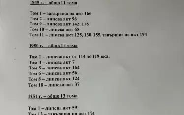  Организацията показа и снимка на протокол, за който твърди, че става дума за констатирани липсващи нотариални актове