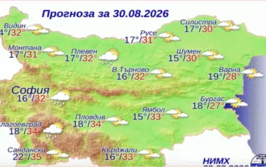 Жълт код за седем области -  ще вали и гърми 