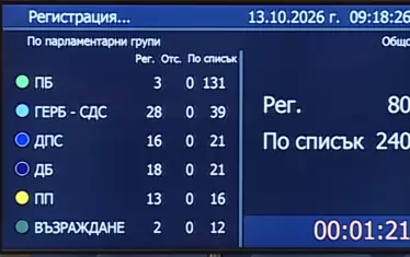 Кворумът за провеждането на заседанието зависеше от представителите на управляващите.