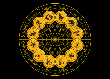 Годишен хороскоп за 2026 г.